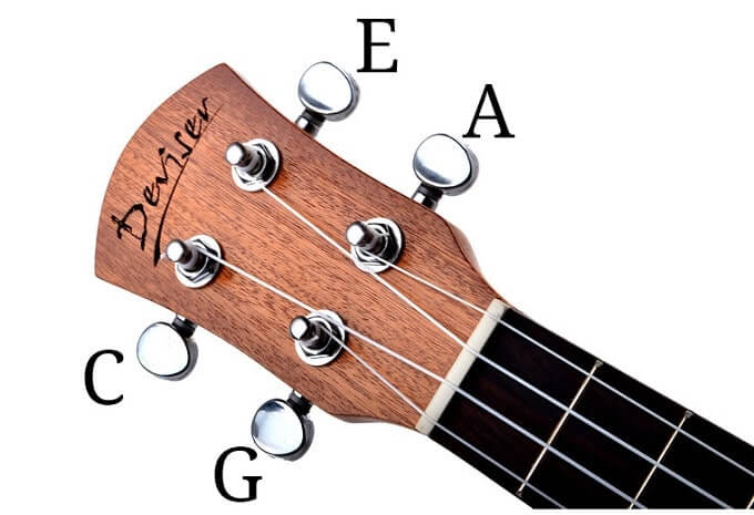 Kunci dasar ukulele senar 4 lengkap